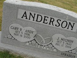 J. Mignon Anderson