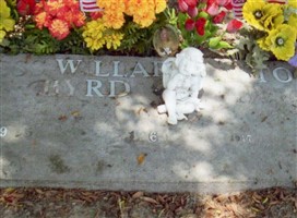 J. Willard Byrd