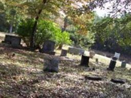 JA Hewitt Family Cemetery