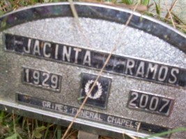 Jacinta Rodriguez Ramos Jacinta Rodriguez Ramos