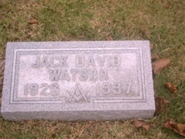 Jack David Watson Jack David Watson