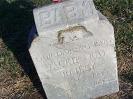 Jackie Ray Bailey