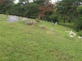 Jackson Family Cemetery