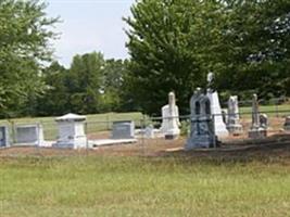 Jackson Family Cemetery