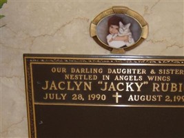 Jaclyn Albertina Rubio Jaclyn Albertina Rubio