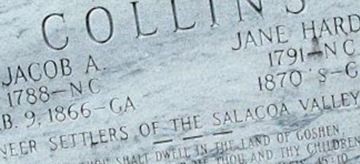 Jacob A. Collins Jacob A. Collins