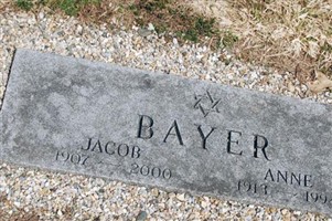 Jacob Bayer Jacob Bayer