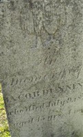 Jacob Dunning