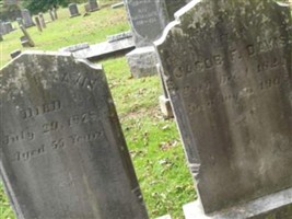 Jacob F Davis Jacob F Davis