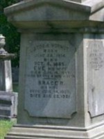 Jacob H Wormuth Jacob H Wormuth