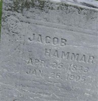 Jacob Hammar