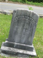 Jacob Mantel
