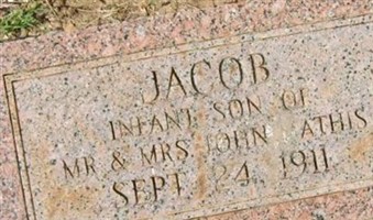 Jacob Mathis Jacob Mathis