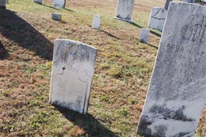 Jacob Newton Apgar