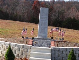 Jacob R Shroyer Jacob R Shroyer