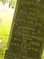 Jacob S. Ballenger Jacob S. Ballenger