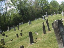 Jacobs Church Cemetery Jacobs Church Cemetery