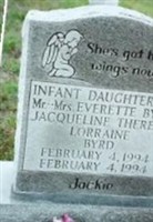 Jacquelyn Theresa Byrd Jacquelyn Theresa Byrd