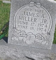 James A Miller James A Miller