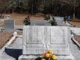 James A Moore