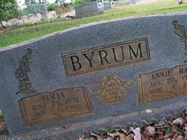 James B. Byrum