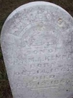 James B. Kemper James B. Kemper