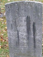James B McDaniel James B McDaniel