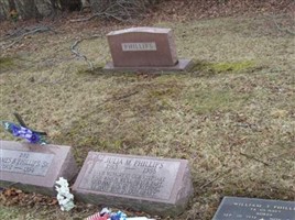 James B. Phillips, Sr James B. Phillips, Sr