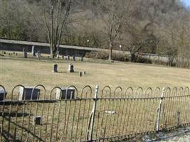 James Barnett Cemetery