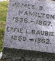 James Benjamin Hamilton