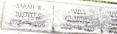 James Broyles Gilmore
