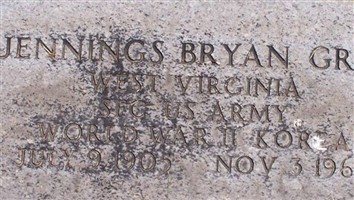 James Bryan Gray