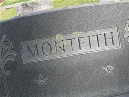 James Candler Monteith