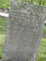 James Carruth James Carruth