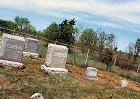 James Columbus Miller, Jr. Cemetery