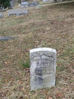 James Conkle