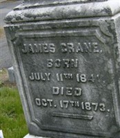 James Crane James Crane