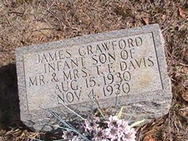 James Crawford Davis