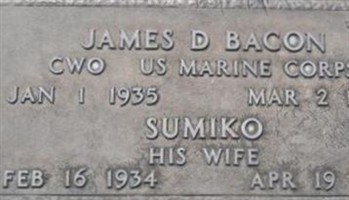 James D Bacon