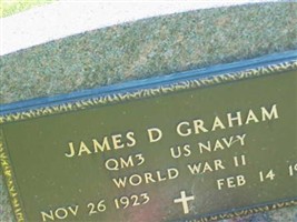 James D. Graham James D. Graham
