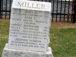 James D Miller James D Miller