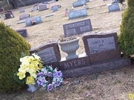 James D. Myers James D. Myers