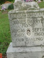 James Darryl Payne James Darryl Payne