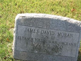 James David Moran