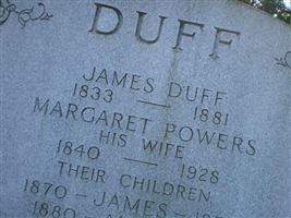 James Duff