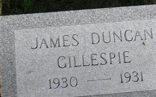 James Duncan Gillespie