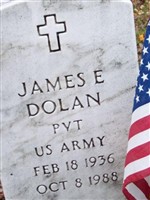 James E Dolan James E Dolan