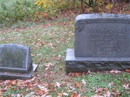 James E. Mattingly