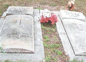 James E Roberts James E Roberts