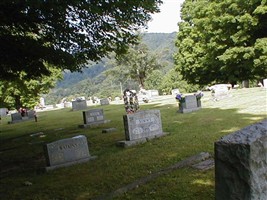 James E. Shumate James E. Shumate